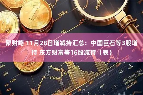 聚财略 11月28日增减持汇总：中国巨石等3股增持 东方财富等16股减持（表）
